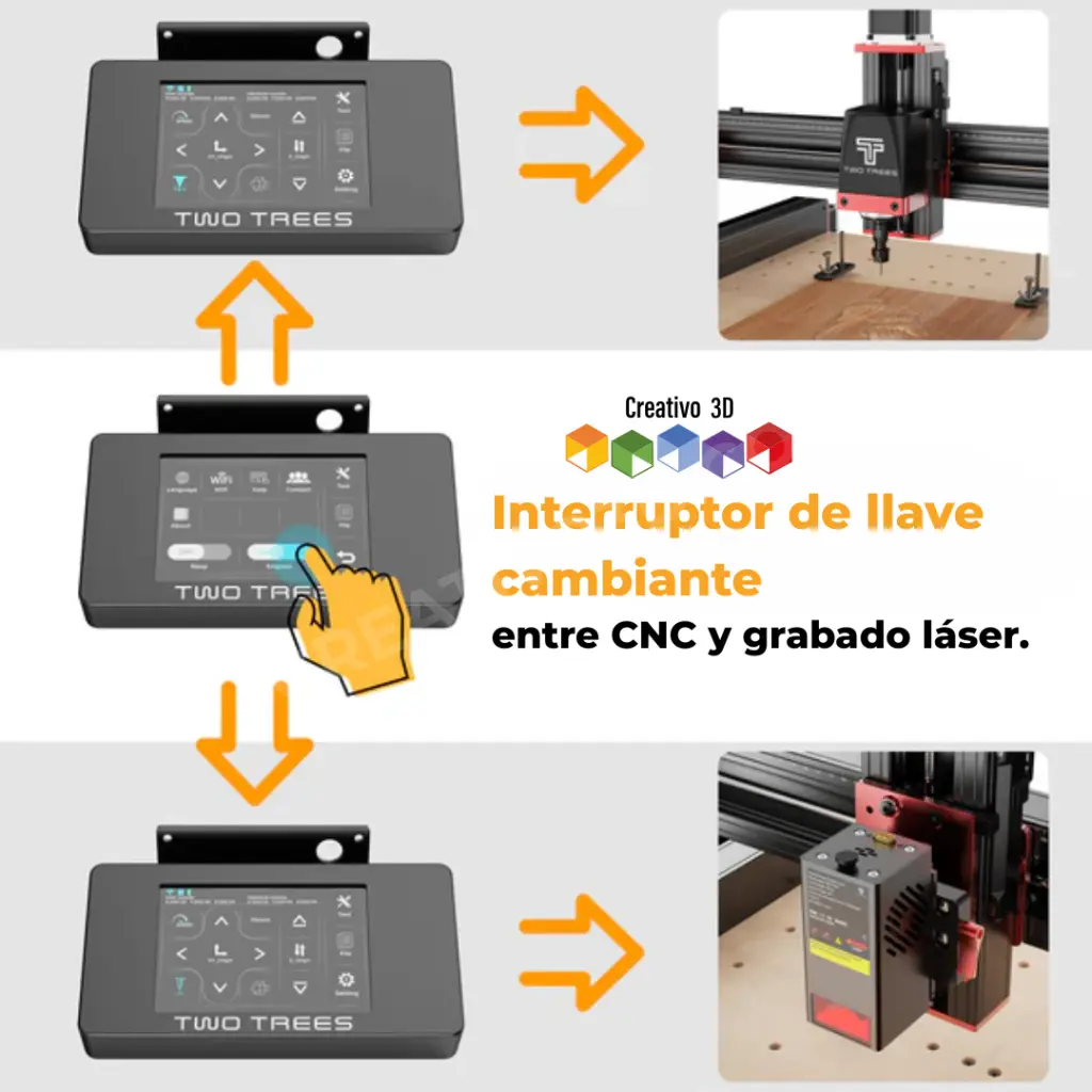 Two Trees – Router CNC TTC450 PRO6.webp