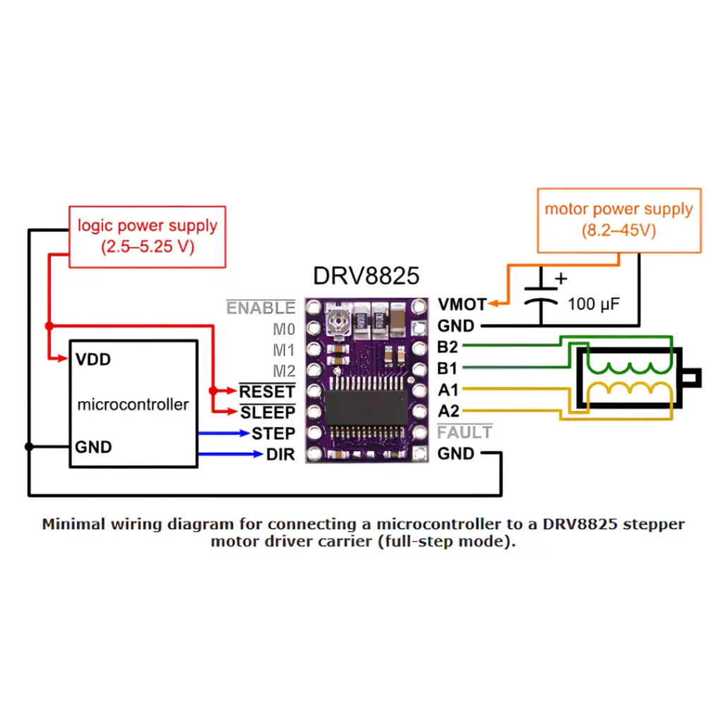 Módulo Driver DRV8825 para Motor Paso a Paso con Disipador - Two Trees (3).webp