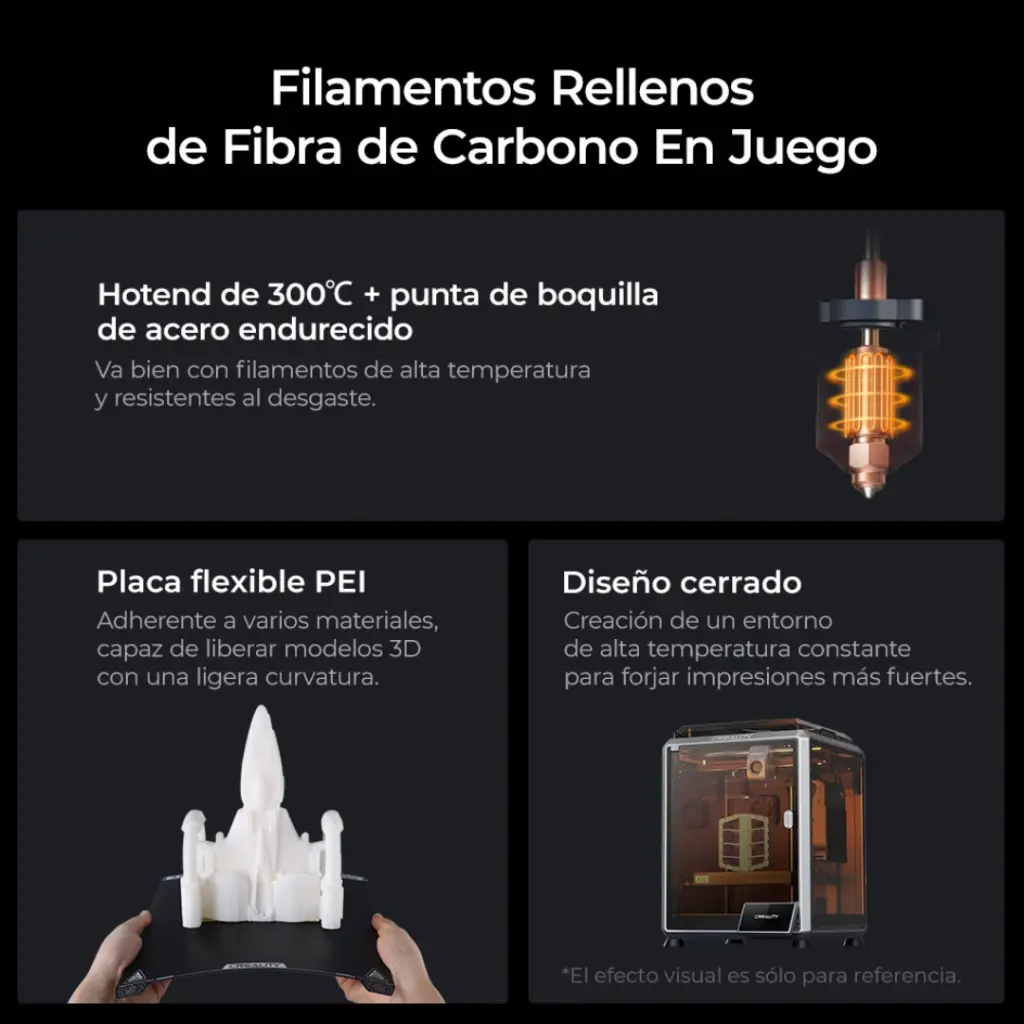 Creality K1C – Carbon Fiber Speedy – Impresora 3D FDM de Ultra Velocidad (11).webp