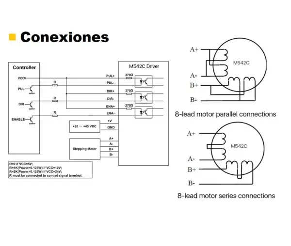 Driver de 2 Fases M542C para Láser CO22.webp
