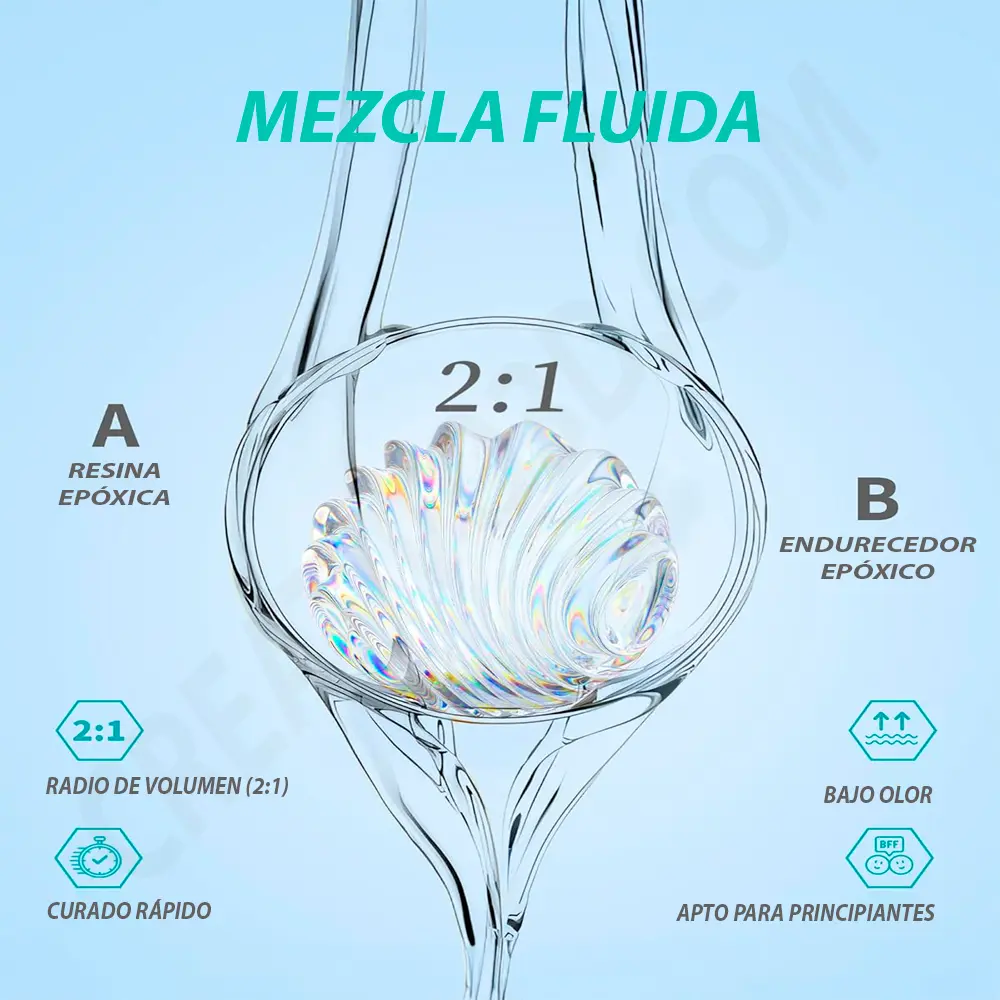 Sunlu-Kit-de-Resina-Epoxica-AB-3.webp