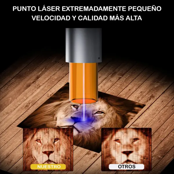 TTC3018s – Kit de Láser Diodo 5.5W-2.webp