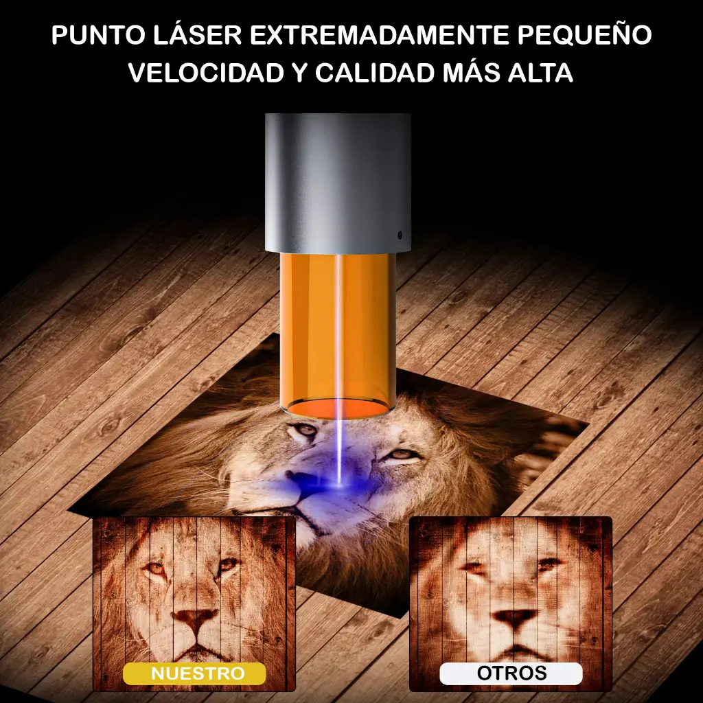 TTC450 – Kit de Láser Diodo 5.5W-2.webp