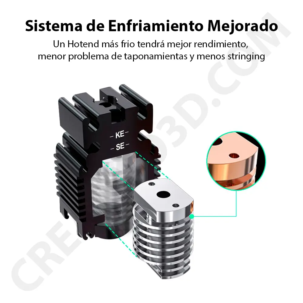 Hotend Kit de Alta Velocidad – Ender 3 V3 SE4.webp