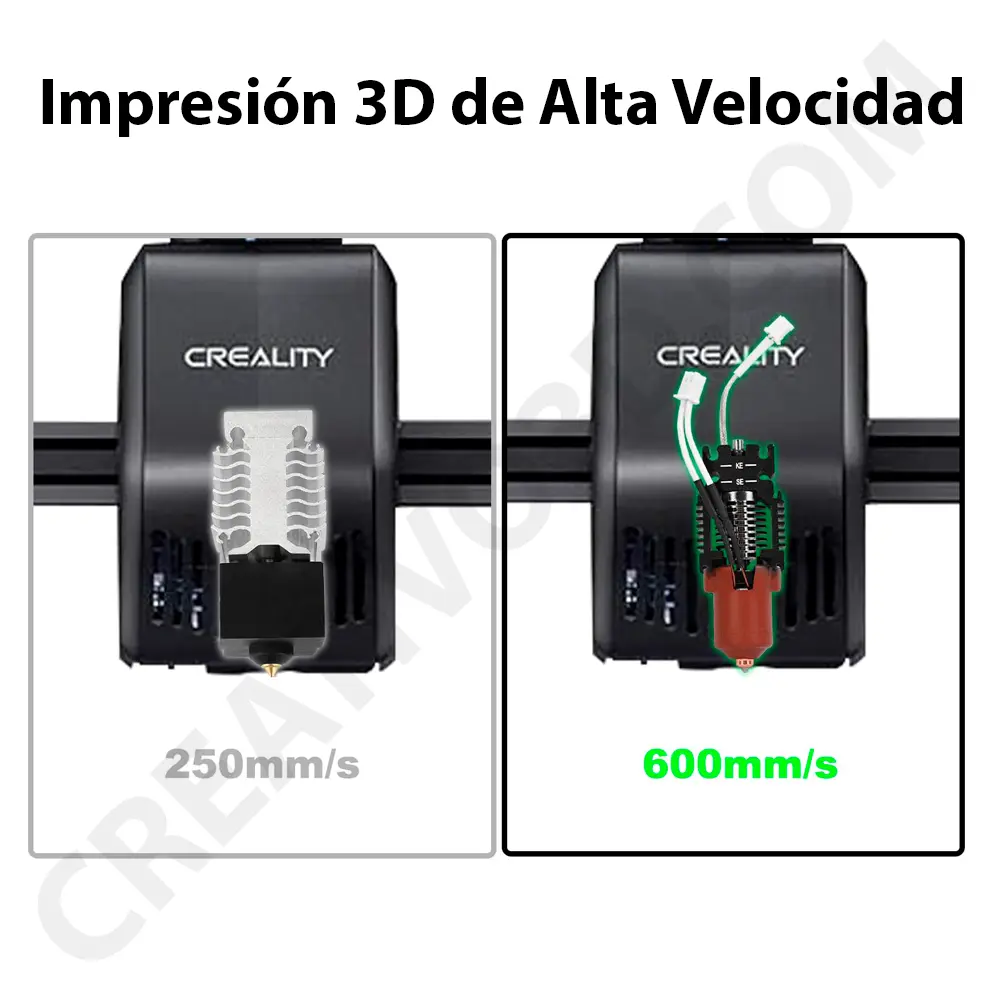 Hotend Kit de Alta Velocidad – Ender 3 V3 SE2.webp