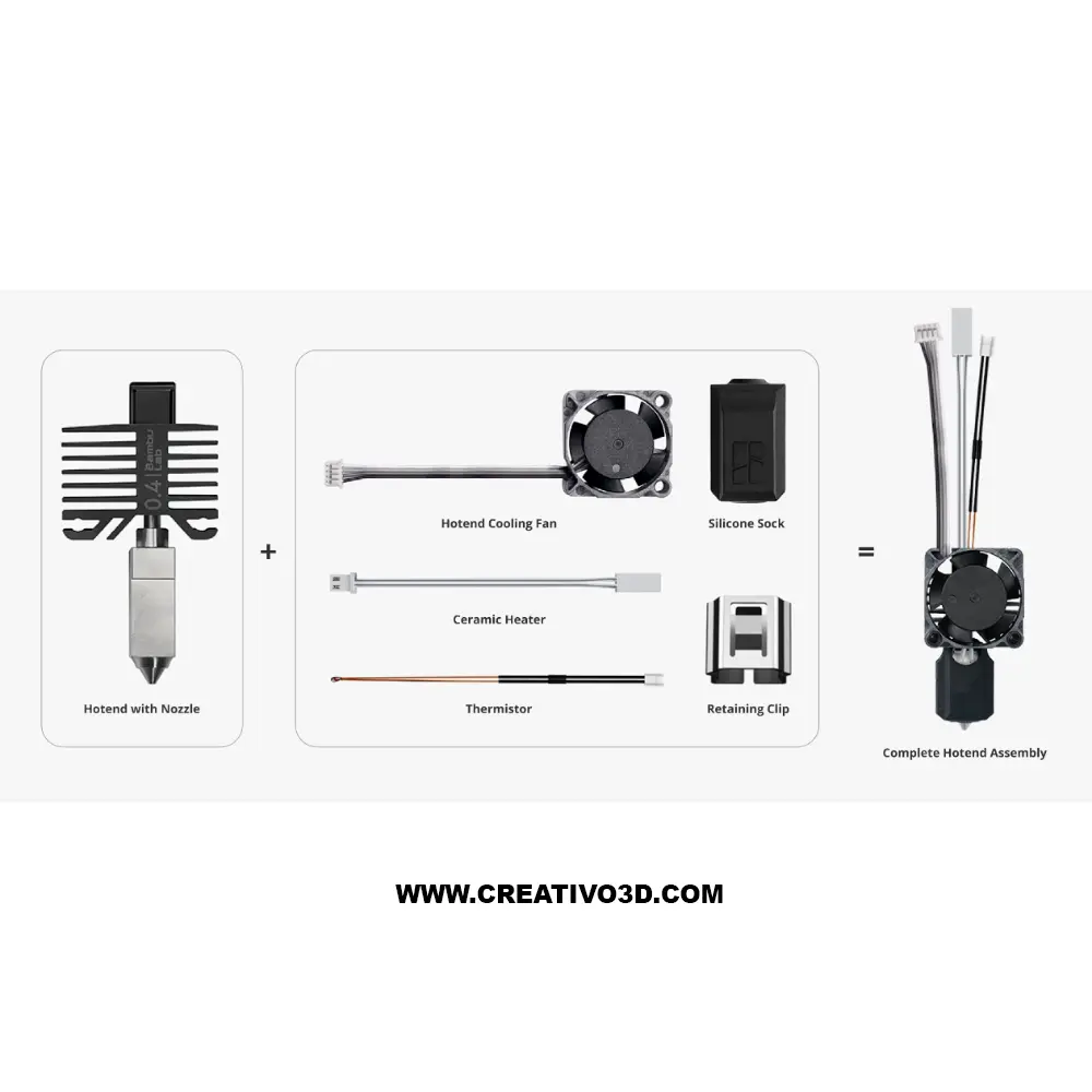 Kit completo de hotend – Serie X1 – 0.2mm2.webp