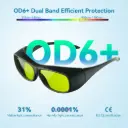 Sculpfun SG1 Lentes de Protección para Láser de Diodo