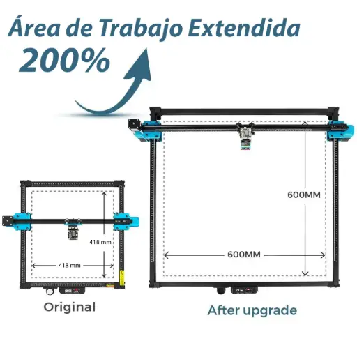 [11186] Twotrees Kit de Expansión 600x600mm para TTS Pro y TTS Series
