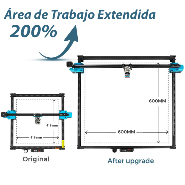 Twotrees Kit de Expansión 600x600mm para TTS Pro y TTS Series
